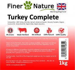 Turkey complete
