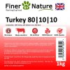 Turkey 801010