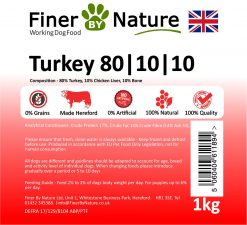 Turkey 801010